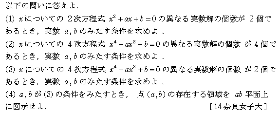数学1 方程式不等式 方程式の解の個数 問題10の問題画像