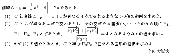 数学1 方程式不等式 方程式の解の個数 問題13の問題画像