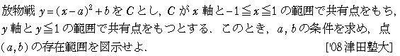 数学1 方程式不等式 二次方程式の解の存在範囲 問題11の問題画像