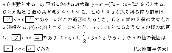 数学1 方程式不等式 二次方程式の解の存在範囲 問題12の問題画像