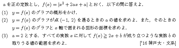 数学1 二次関数 関数 問題13の問題画像