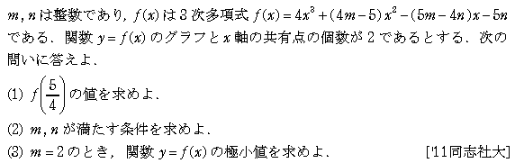 数学2 微分法 グラフ・増減・極値 問題14の問題画像