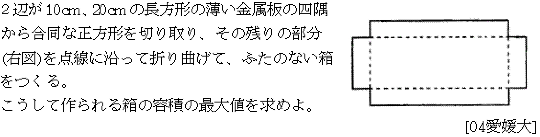 数学2 微分法 最大最小・解の個数 問題2の問題画像