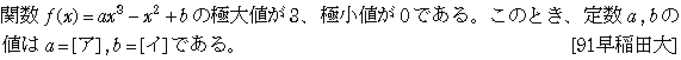 数学2 微分法 最大最小・解の個数 問題8の問題画像
