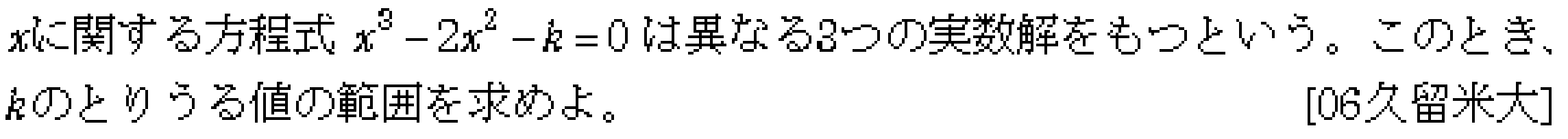 数学2 微分法 最大最小・解の個数 問題12の問題画像