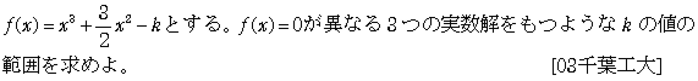 数学2 微分法 最大最小・解の個数 問題13の問題画像