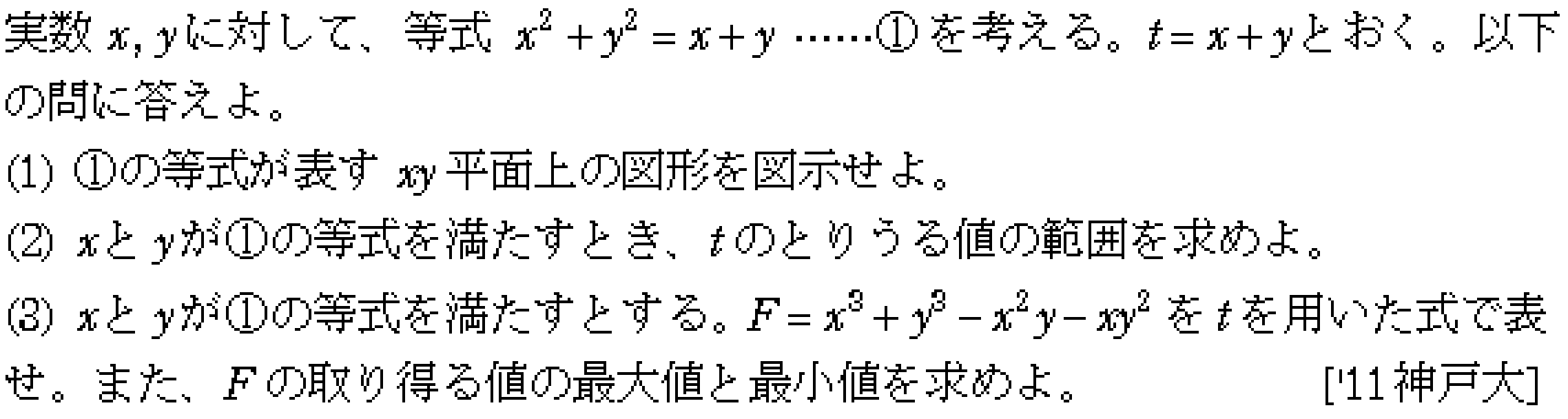 数学2 微分法 最大最小・解の個数 問題28の問題画像