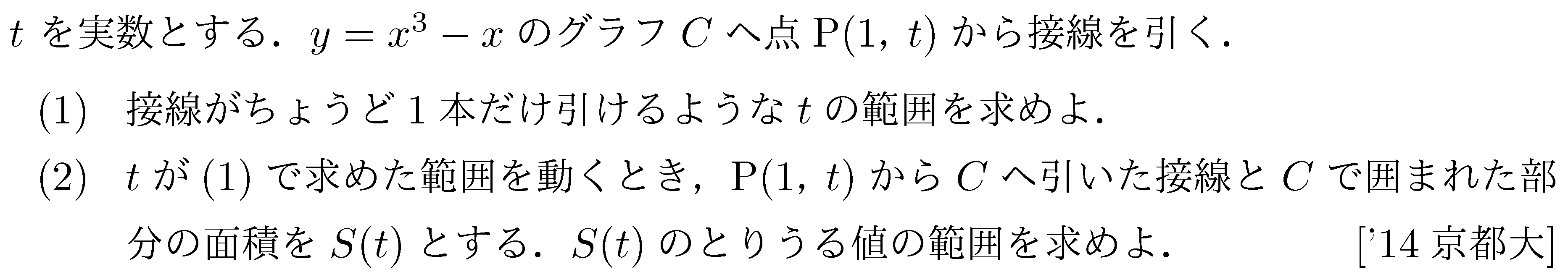 数学2 微分法 最大最小・解の個数 問題40の問題画像