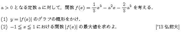 数学2 微分法 最大最小・解の個数 問題43の問題画像