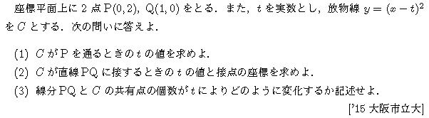 数学2 微分法 最大最小・解の個数 問題44の問題画像