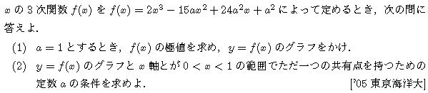 数学2 微分法 最大最小・解の個数 問題46の問題画像