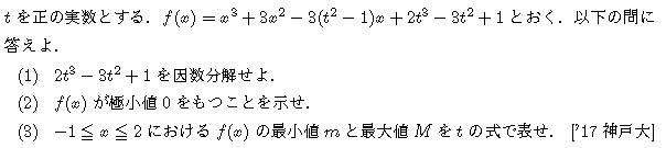 数学2 微分法 最大最小・解の個数 問題49の問題画像