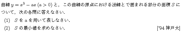 数学2 積分法 面積・接線 問題2の問題画像