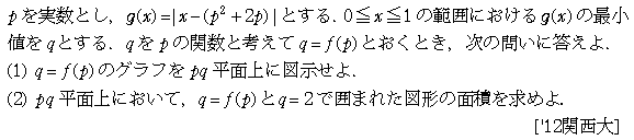 数学2 積分法 面積・接線 問題46の問題画像