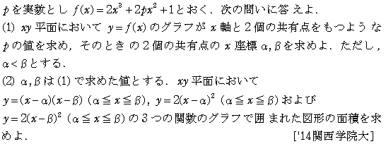 数学2 積分法 面積・接線 問題55の問題画像