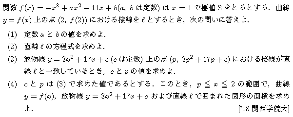 数学2 積分法 面積・接線 問題78の問題画像