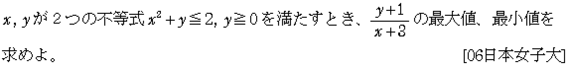 数学2 図形と式 線形計画法 問題2の問題画像