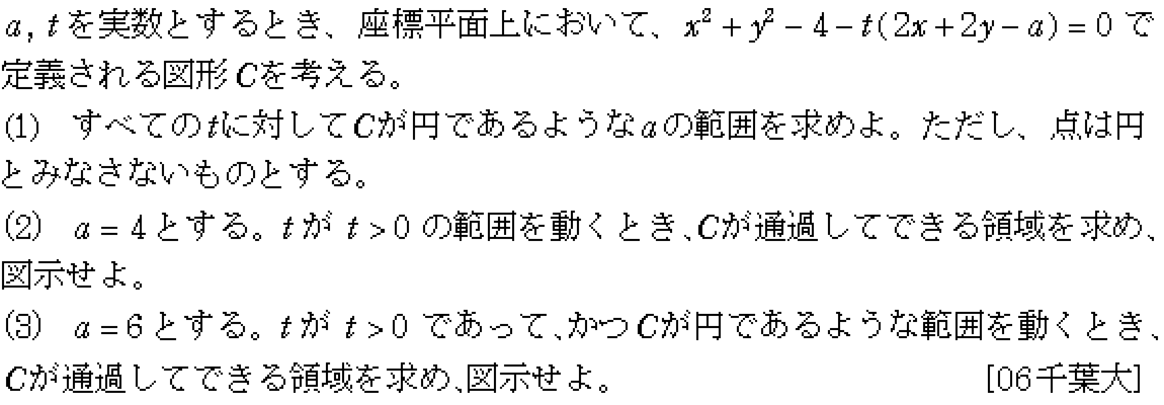 数学2 図形と式 領域 問題2の問題画像