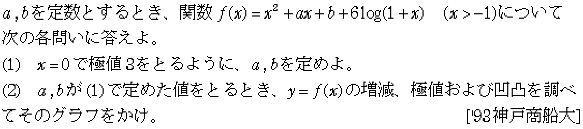 数学3 微分法 グラフ・増減・極値 問題1の問題画像
