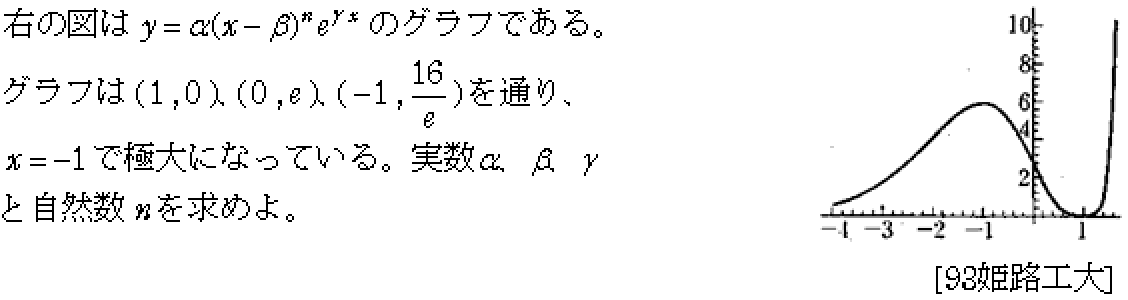 数学3 微分法 グラフ・増減・極値 問題2の問題画像