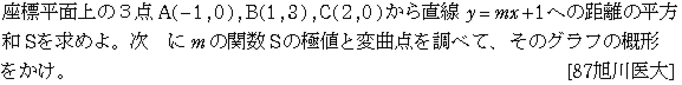 数学3 微分法 グラフ・増減・極値 問題11の問題画像