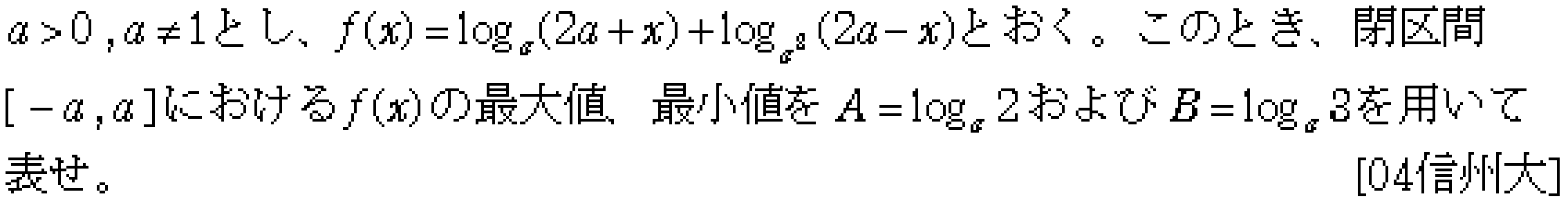 数学3 微分法 最大最小・解の個数 問題21の問題画像