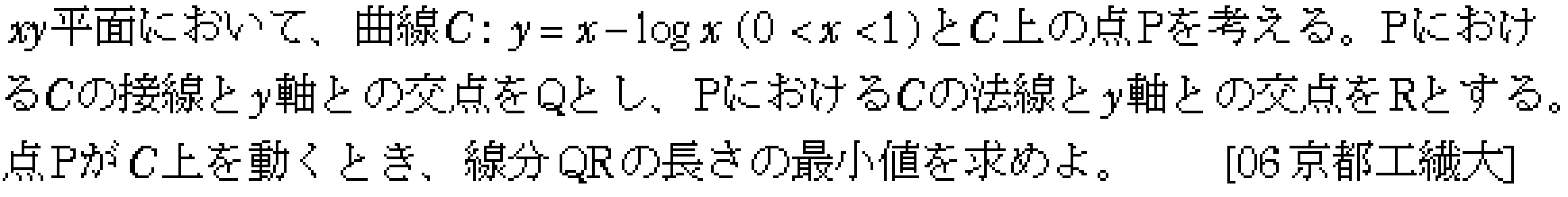 数学3 微分法 最大最小・解の個数 問題30の問題画像