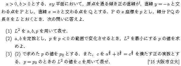 数学3 微分法 最大最小・解の個数 問題60の問題画像
