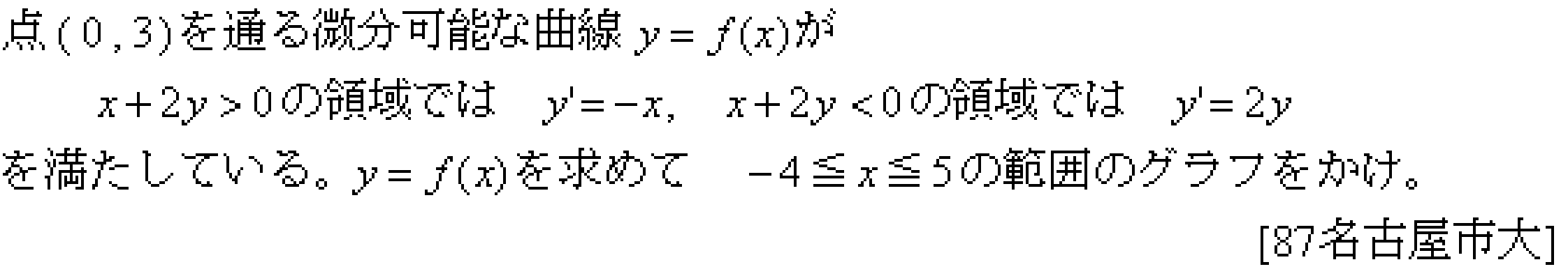 数学3 積分法 その他応用 問題12の問題画像