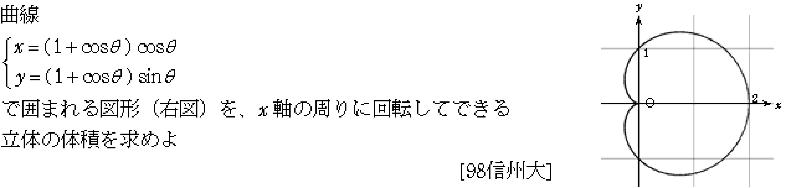 数学3 積分法 体積 問題15の問題画像