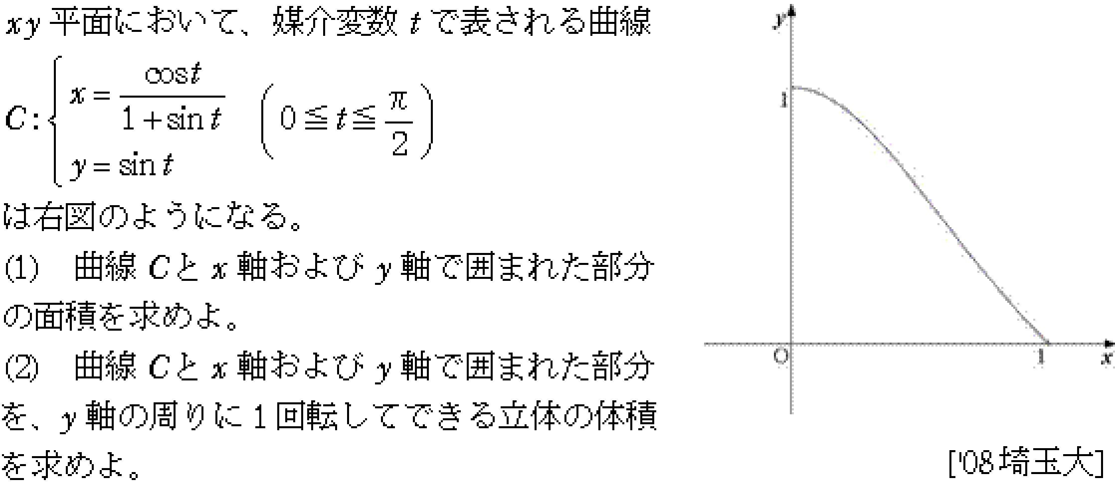 数学3 積分法 体積 問題35の問題画像