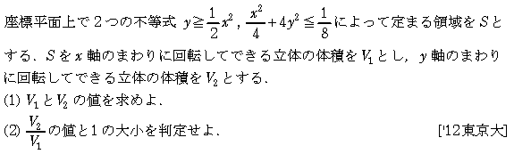 数学3 積分法 体積 問題63の問題画像