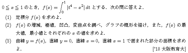 数学3 積分法 定積分・面積 問題236の問題画像