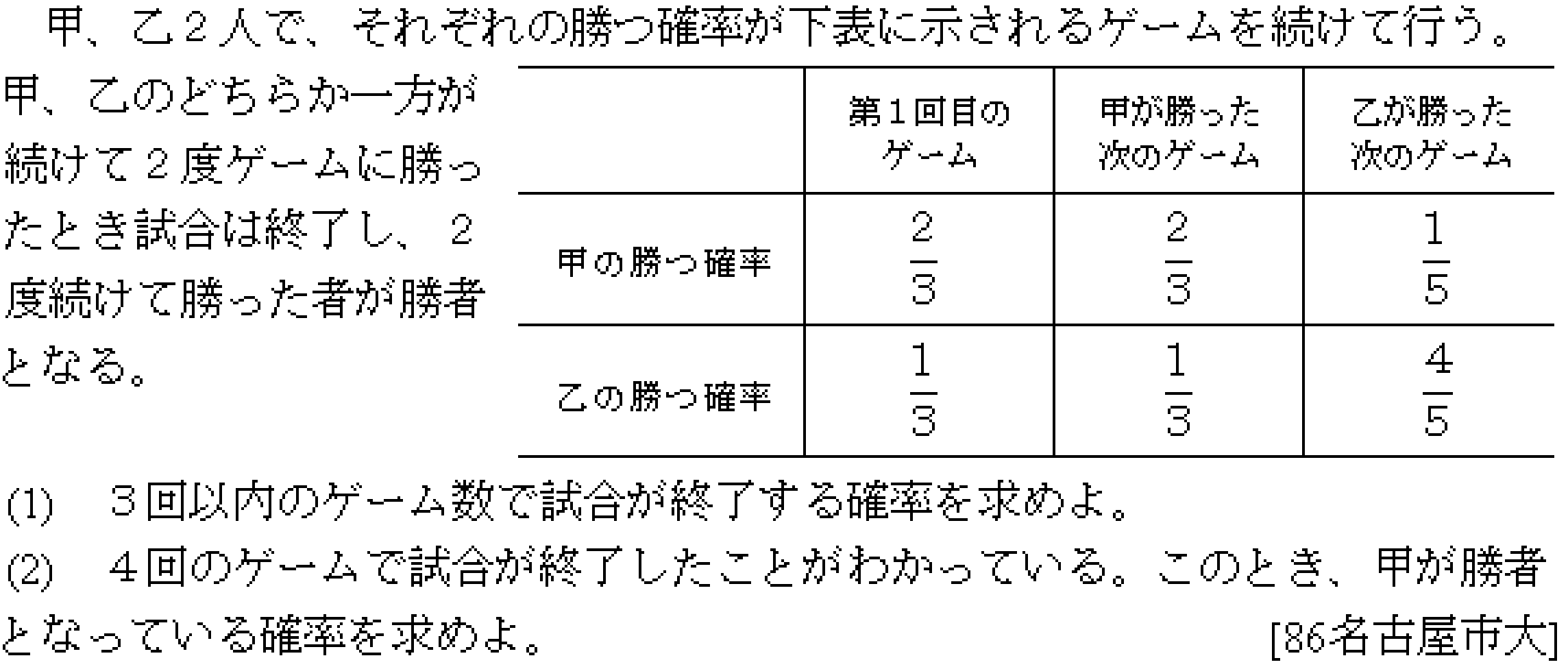 数学A 確率 条件付き確率 問題2の問題画像