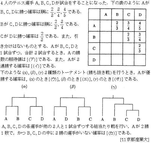 数学A 確率 期待値 問題32の問題画像