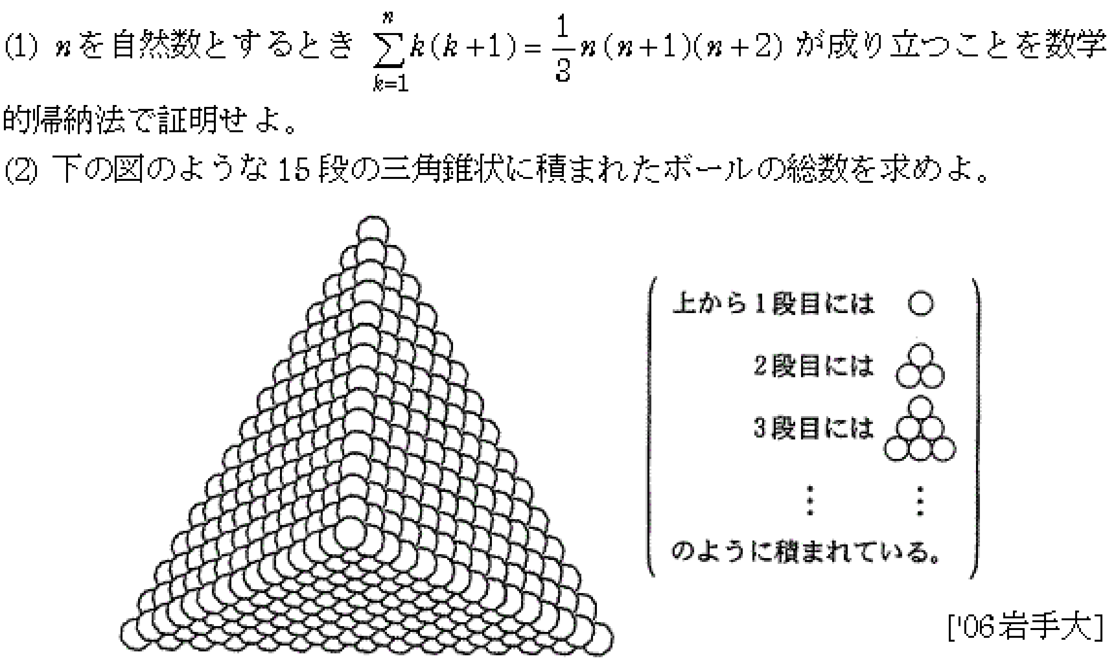 数学B 数列 数学的帰納法 問題17の問題画像