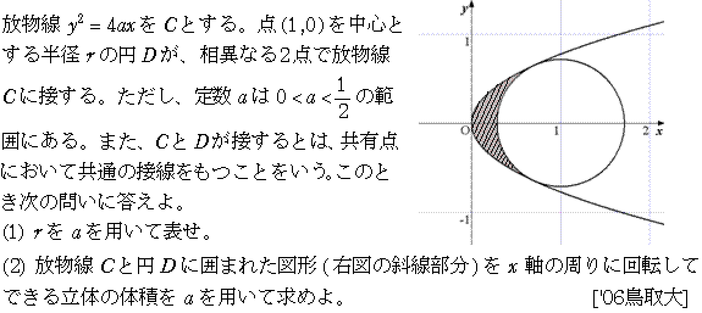 数学C 式と曲線 放物線 問題4の問題画像
