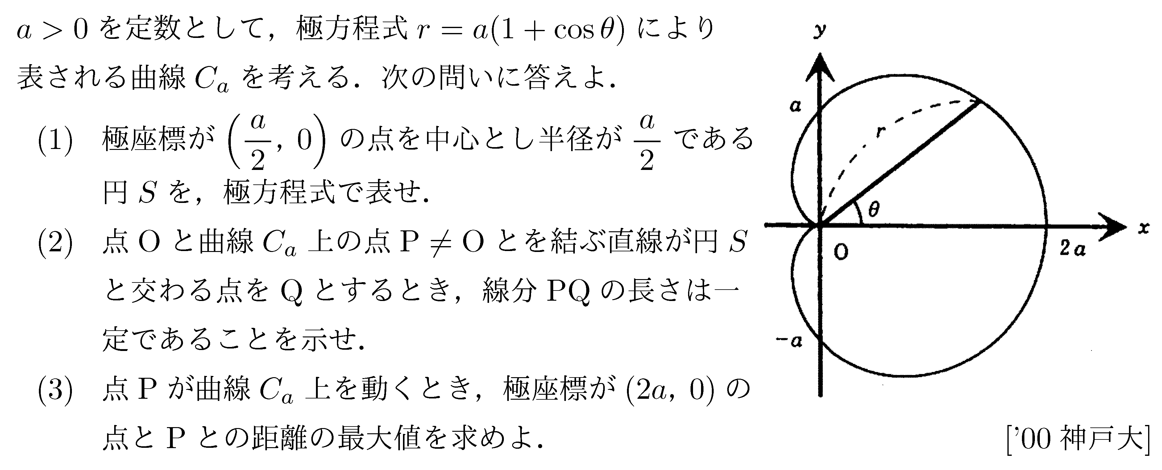 数学C 式と曲線 極方程式 問題7の問題画像